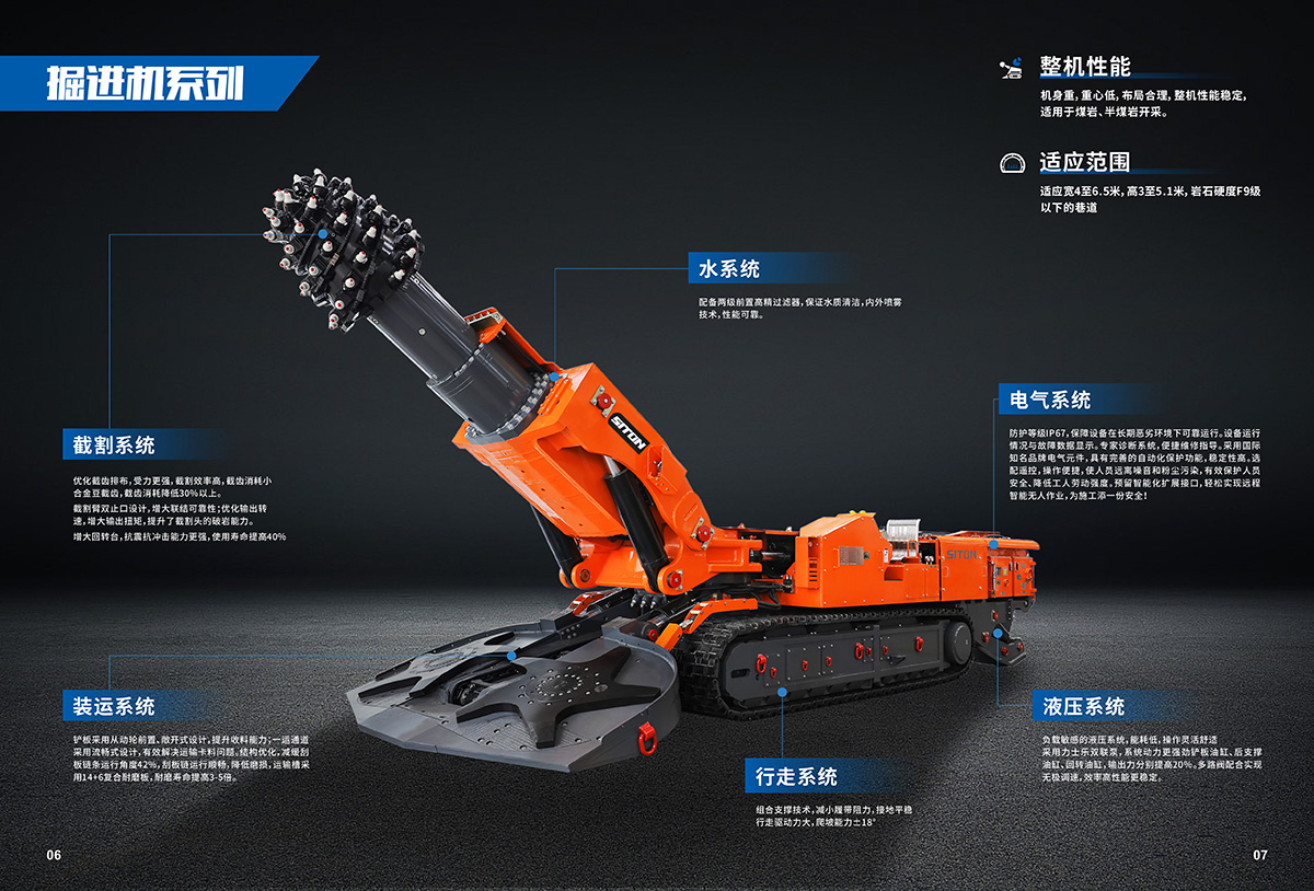 EBZ280掘進機系列